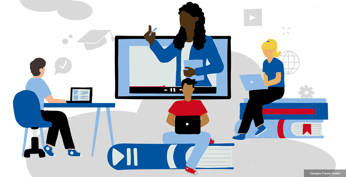 Customer Success Management